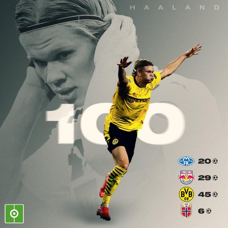 德天空：除拜仁外所有德甲俱乐部均有意波鸿19岁中场伦茨（德国天空体育：拜仁之外的德甲球队均有意波鸿19岁中场伦茨）